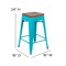 Flash Furniture 24" High Metal Indoor Counter Stool, Teal, PK4 4-ET-31320W-24-TL-R-GG - alternate 6